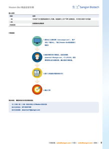 生工生物推出Western Blot超值服務促銷價798元，多重好禮等您拿